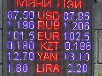 курс валют в Бишкеке