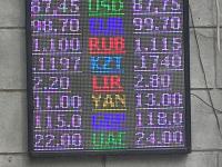 курс валют в Бишкеке