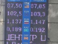 курс валют в Бишкеке