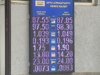 курс валют в Бишкеке