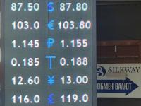 курс валют в Бишкеке