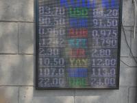 курс валют в Бишкеке