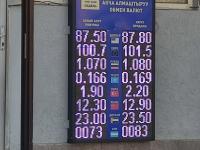 курс валют в Бишкеке