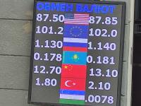 курс валют в Бишкеке
