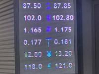 курс валют в Бишкеке