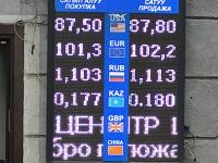 курс валют в Бишкеке