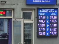 курс валют в Бишкеке