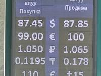 курс валют в Бишкеке