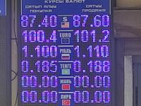 курс валют в Бишкеке