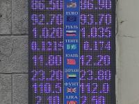 курс валют в Бишкеке