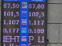 курс валют в Бишкеке