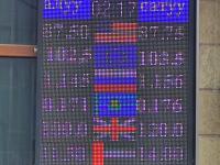 курс валют в Бишкеке