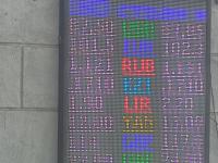 курс валют в Бишкеке