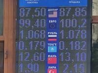 курс валют в Бишкеке
