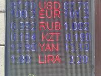 курс валют в Бишкеке