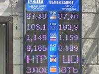 курс валют в Бишкеке