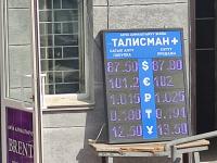 курс валют в Бишкеке
