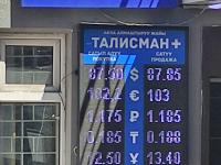 курс валют в Бишкеке