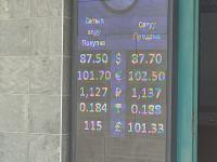 курс валют в Бишкеке