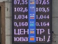 курс валют в Бишкеке