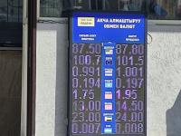 курс валют в Бишкеке