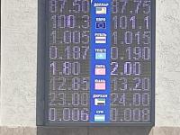курс валют в Бишкеке