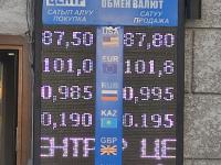 курс валют в Бишкеке