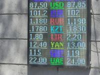 курс валют в Бишкеке
