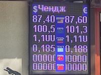 курс валют в Бишкеке