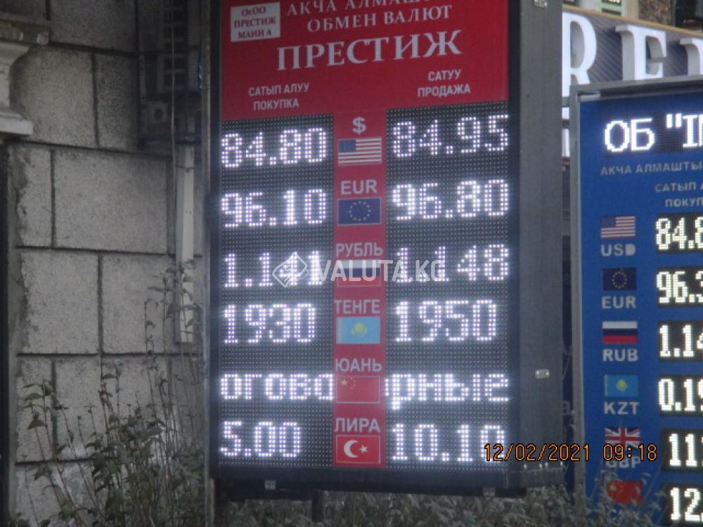 Курс валют в обменах бишкека сколько рублей в 20 биткоинах