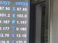курс валют в Бишкеке