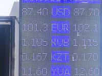 курс валют в Бишкеке