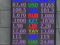 курс валют в Бишкеке