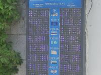 курс валют в Бишкеке