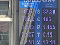 курс валют в Бишкеке