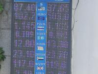 курс валют в Бишкеке