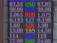 курс валют в Бишкеке