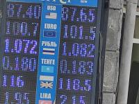 курс валют в Бишкеке