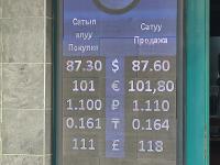 курс валют в Бишкеке