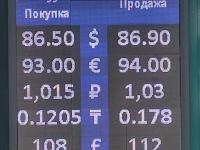курс валют в Бишкеке