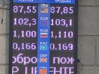 курс валют в Бишкеке