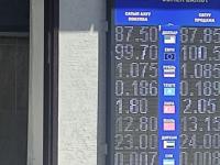 курс валют в Бишкеке