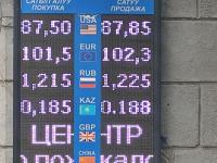 курс валют в Бишкеке