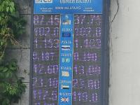 курс валют в Бишкеке