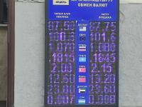 курс валют в Бишкеке