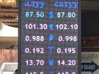 курс валют в Бишкеке