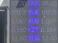 курс валют в Бишкеке