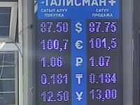 курс валют в Бишкеке