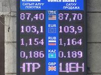 курс валют в Бишкеке