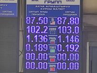 курс валют в Бишкеке